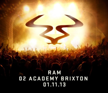 ram_top