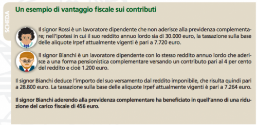 Entro il 31/12/2014 per risparmiare tasse! 1
